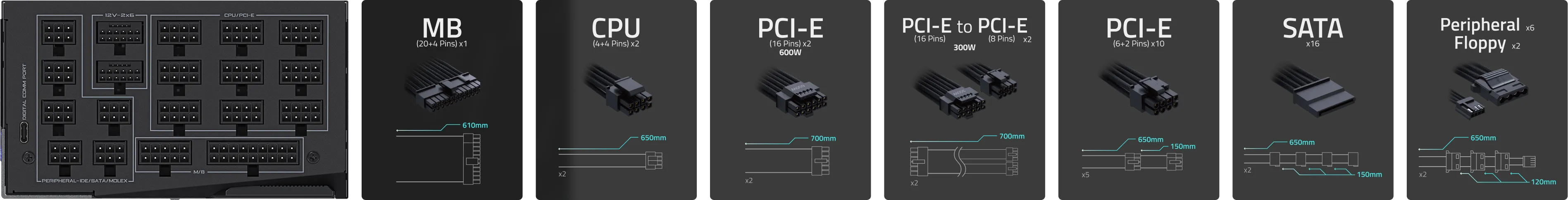 Az AORUS P1600W LCD Edge View kijelzője