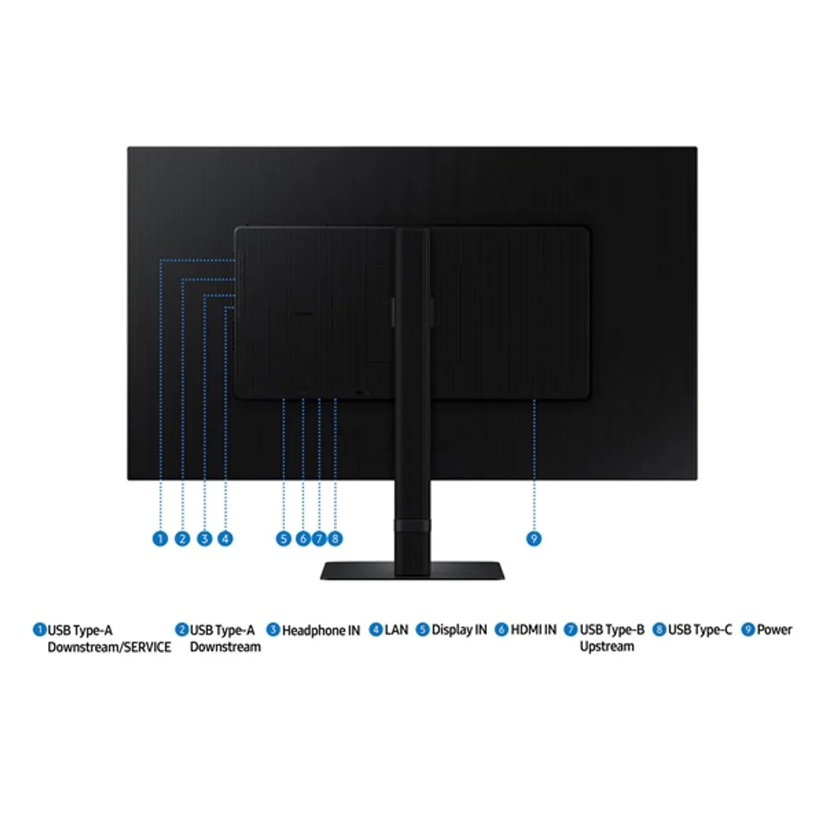 SMG MON LS32D800UAUXEN 32" UHD VA 16:9 HDR VESA 100x100 állítható dönthető forgatható pivot HDMI DP USB-C LAN fejhallgató kimenet #7