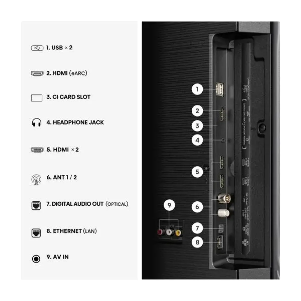 HISENSE 58A6S 58" 4K UHD okos LED televízió AI Upscaler AI Smooth Motion Játék mód Plus VRR ALLM Dolby Vision DTS Virtual:X VIDAA Voice #4