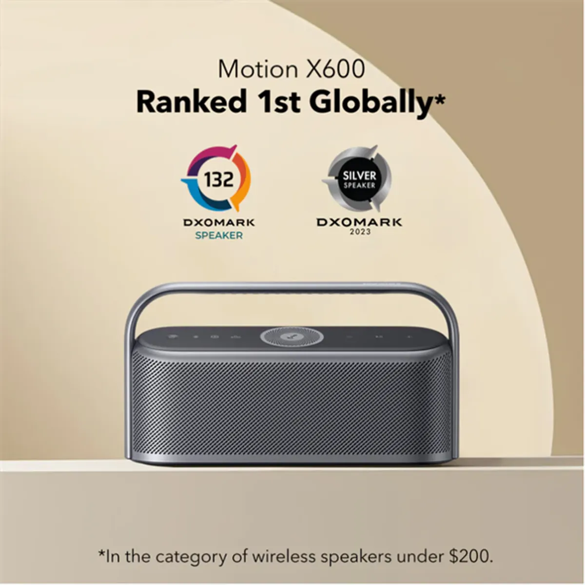 ANKER A3130011 Soundcore Motion X600 50W vízálló Bluetooth Nincs távirányító #2