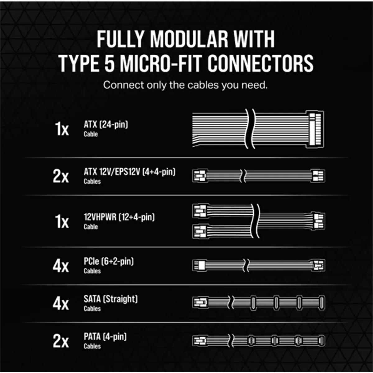 CORSAIR CP-9020275-EU RM1000x Shift White 1000W 80 PLUS Gold moduláris #6