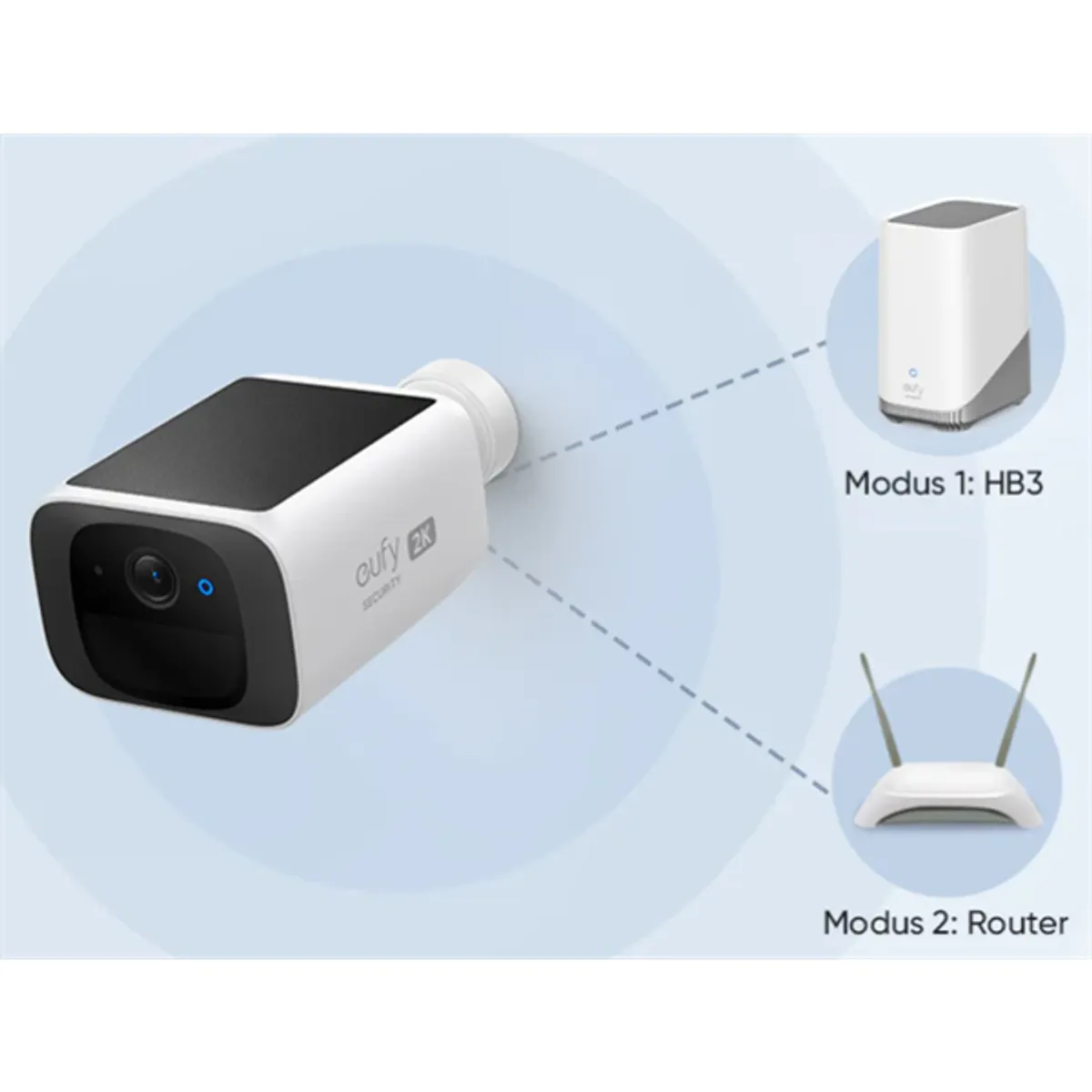 ANKER E8134328 SoloCam S220 2K napelemes ai arcfelismerés, wifi, ip67, látómező 135 #2