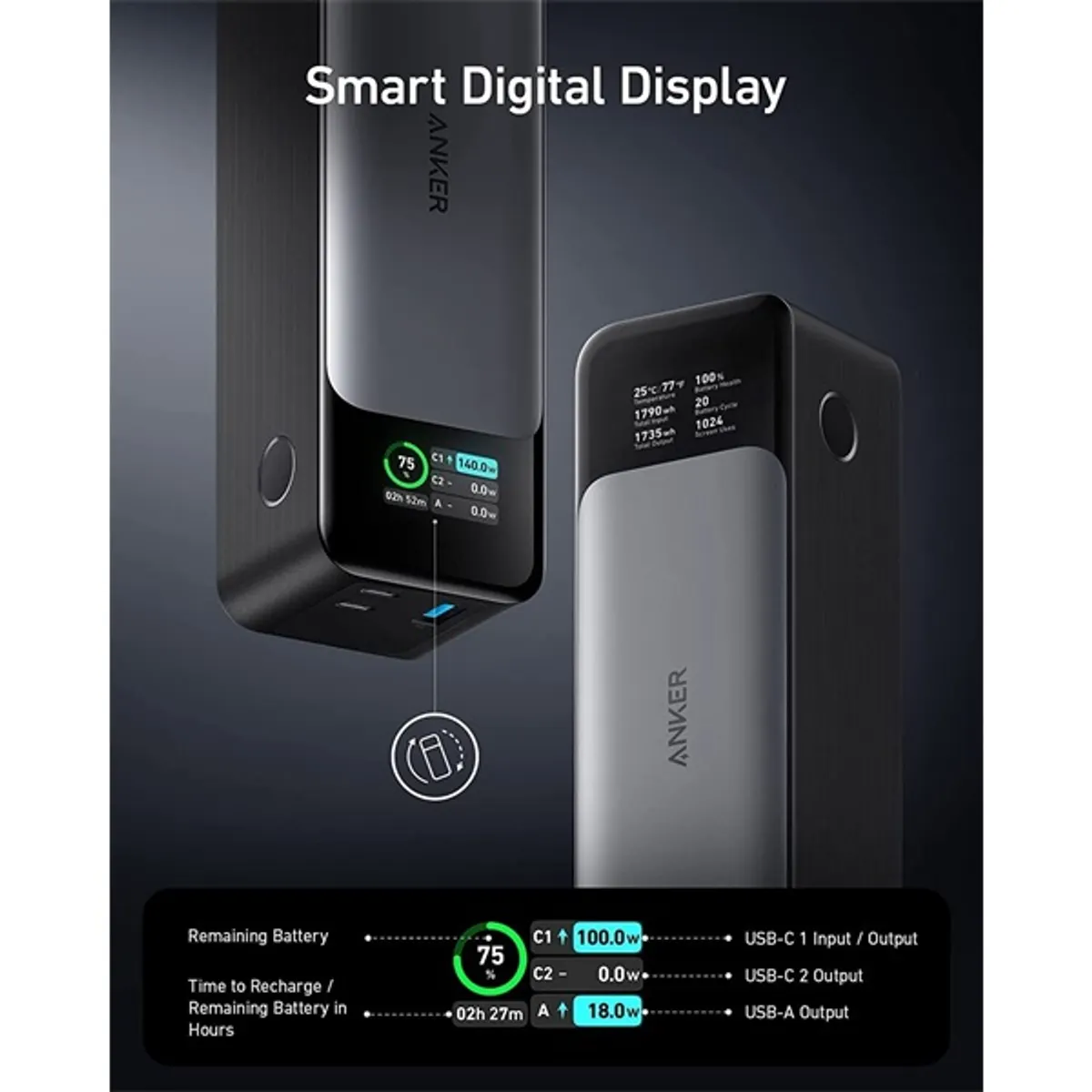 Anker A1289011 GaNPrime 24000mAh powerbank 140W USB-C USB-A #3