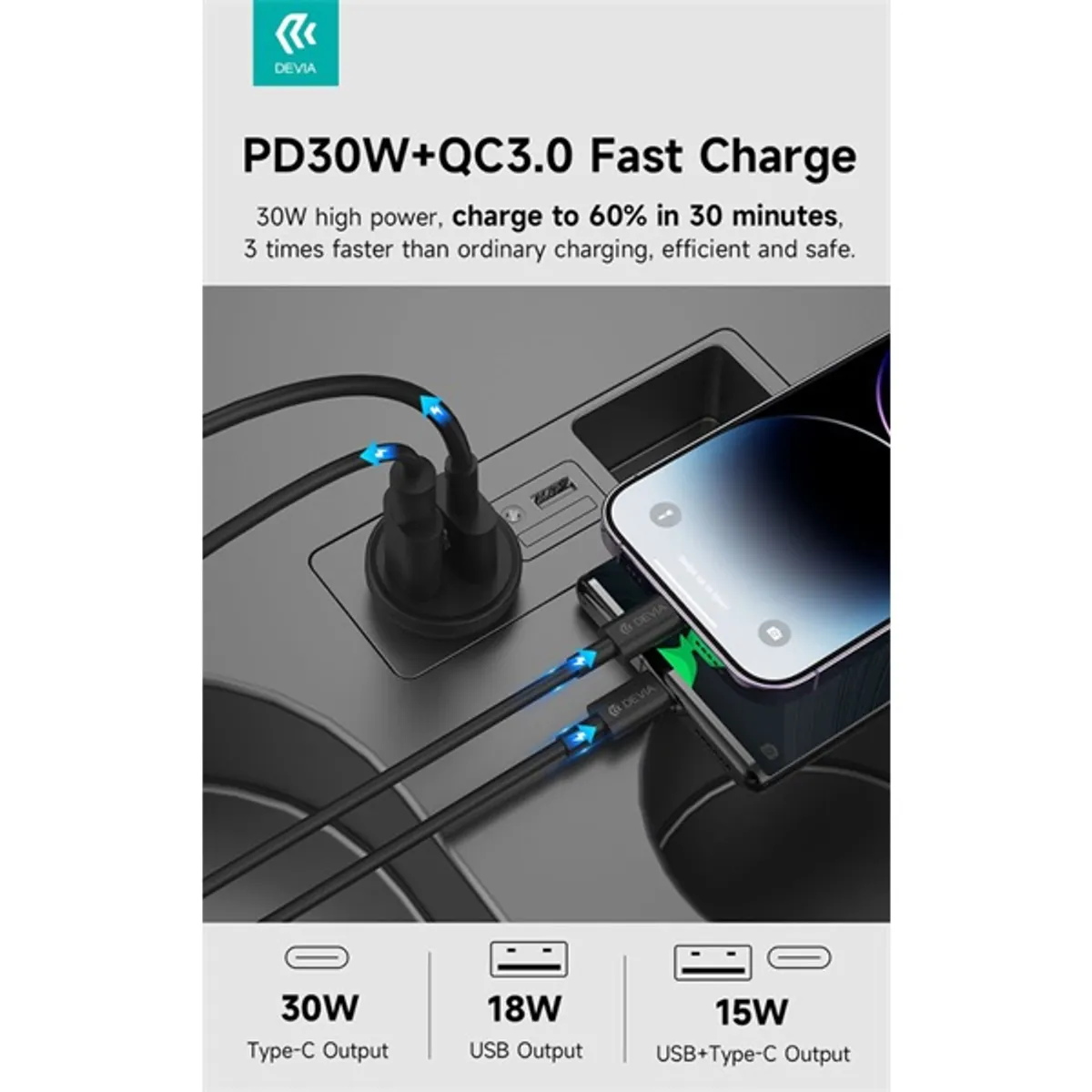 Devia ST112421 Smart Series Mini 30W PD USB-C QC3.0 USB-A fekete autós töltő #4