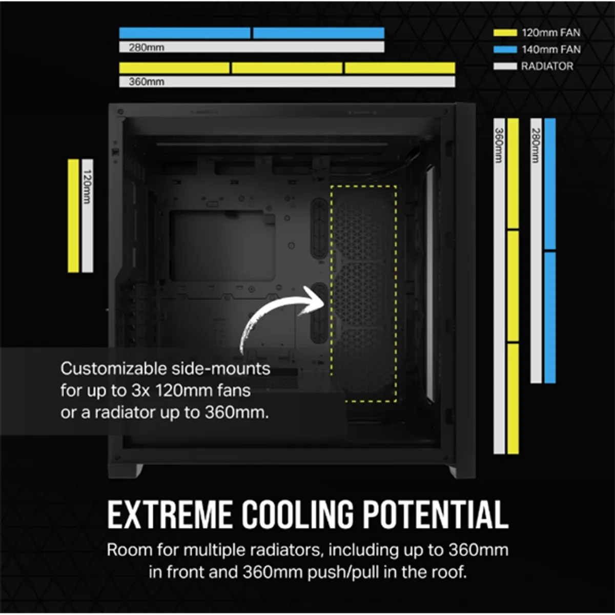 Corsair CC-9011261-WW 5000D Core Airflow edzett üveg fekete #6