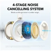 ANKER A3062G21 Soundcore Space One Pro összecsukható vezeték nélküli aktív zajszűrő krémszínű fejhallgató #3