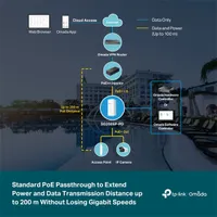 TP-LINK SG2005P-PD Omada 1 PoE bemenet, 4 PoE kimenet, 5 portos gigabites kapcsoló, VLAN 802.1Q, QoS #4