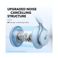 ANKER A3035G31 Soundcore Space One Vezeték nélküli fejhallgató mikrofonos univerzális kék #2