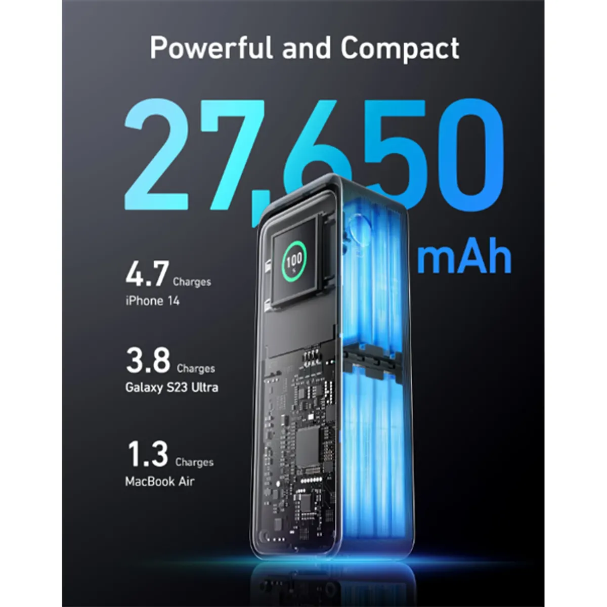Anker A1340011 Prime 27650mAh 250W 2x USB-C bemenet-kimenet, 1x USB-A kimenet fekete #4