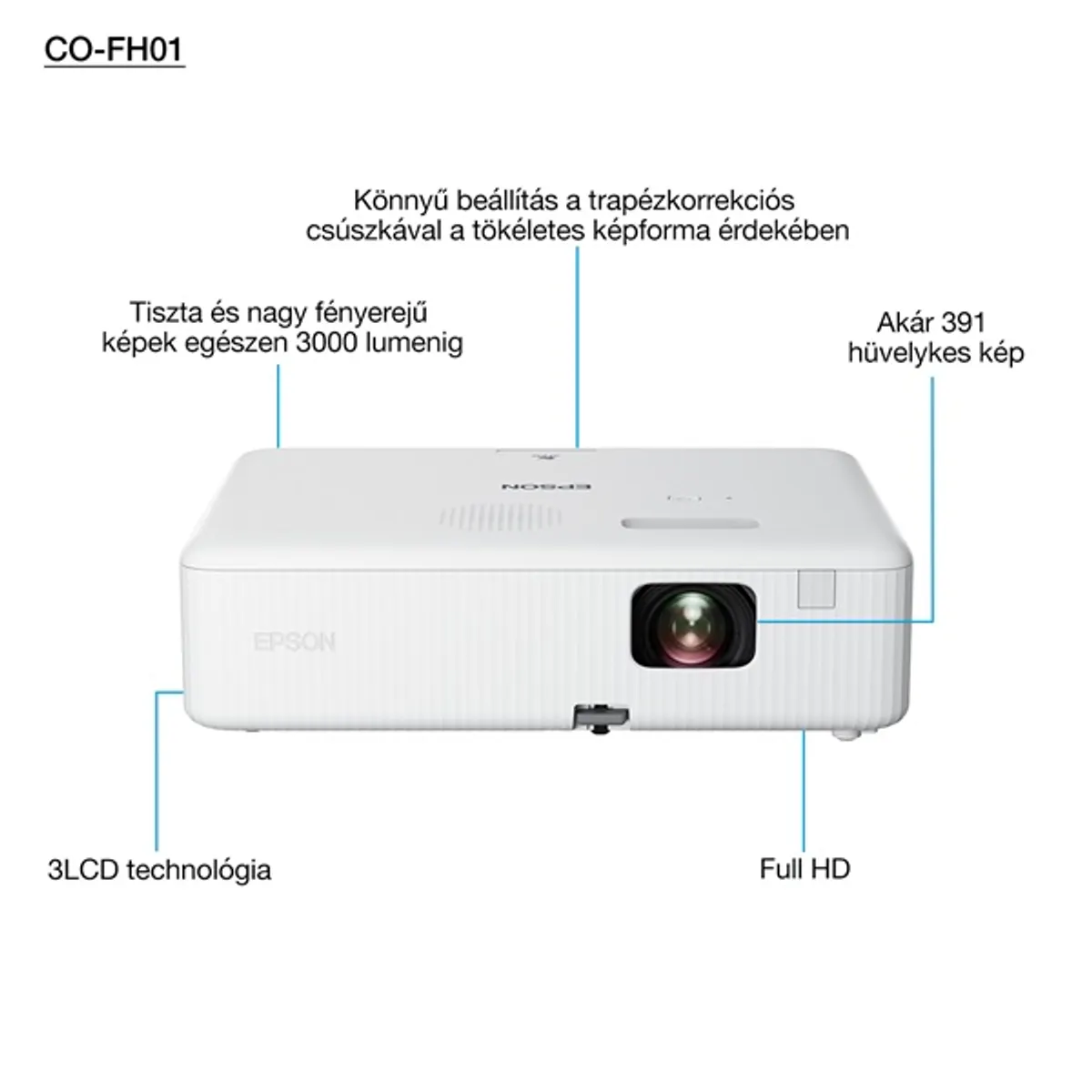 EPS VIS V11HA84040 kivetítő 16:9 HDMI USB zajszint 38 dB #3