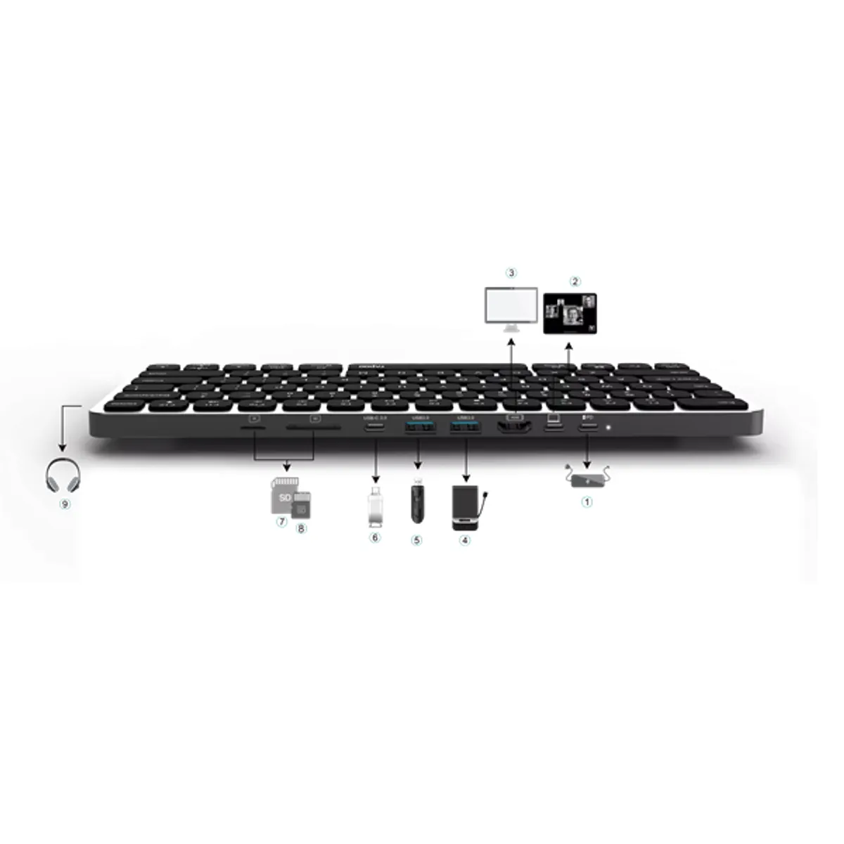 RAPOO 00226412 UCK-6001 8in1 USB-C hub HU Vezeték nélküli multimédiás #1