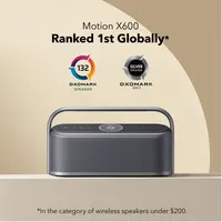 ANKER A3130011 Soundcore Motion X600 50W vízálló Bluetooth Nincs távirányító #2