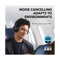 Anker A3035G11 Soundcore Space One vezeték nélküli fejhallgató mikrofonos fekete #3
