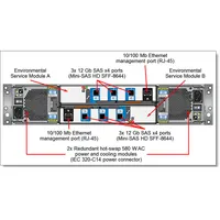 Lenovo 4587A31 külső SAS adattároló #2