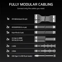 Corsair CP-9020307-EU HX1200i moduláris 1200W ATX 3.1, 80 Plus Platinum, PCIe 5.1 #6