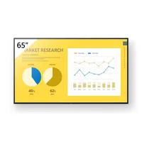 Sony FW-65EZ20L 65 hüvelykes pro LCD kijelző 4K Android Wi-Fi 350 nit #1