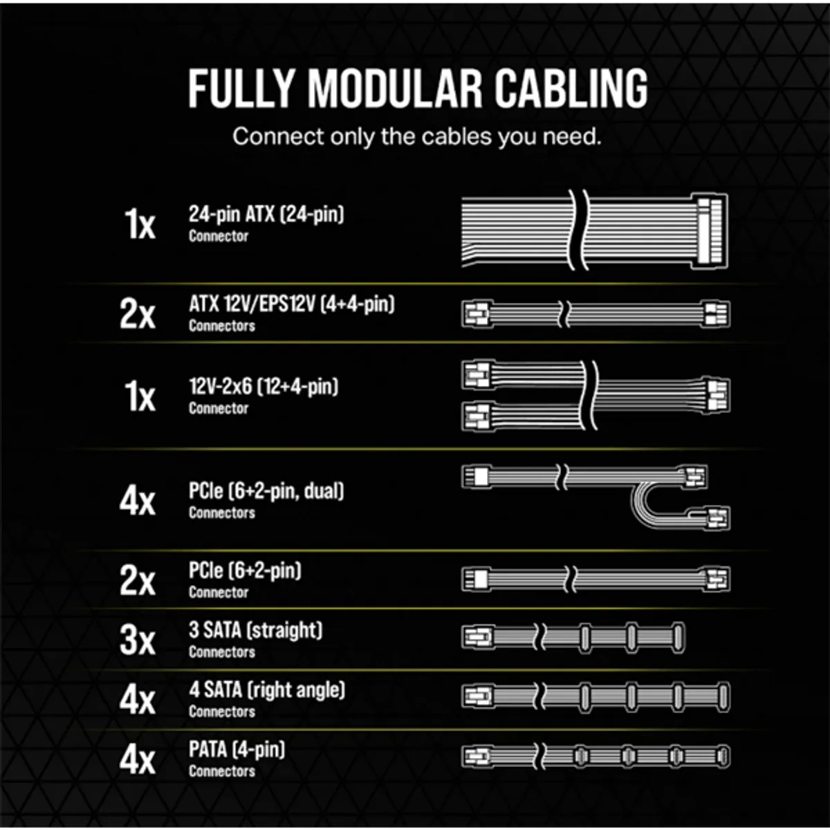 Corsair CP-9020258-EU RM1200e 1200W 80-Gold Teljesen moduláris Zéró RPM üzemmód #5