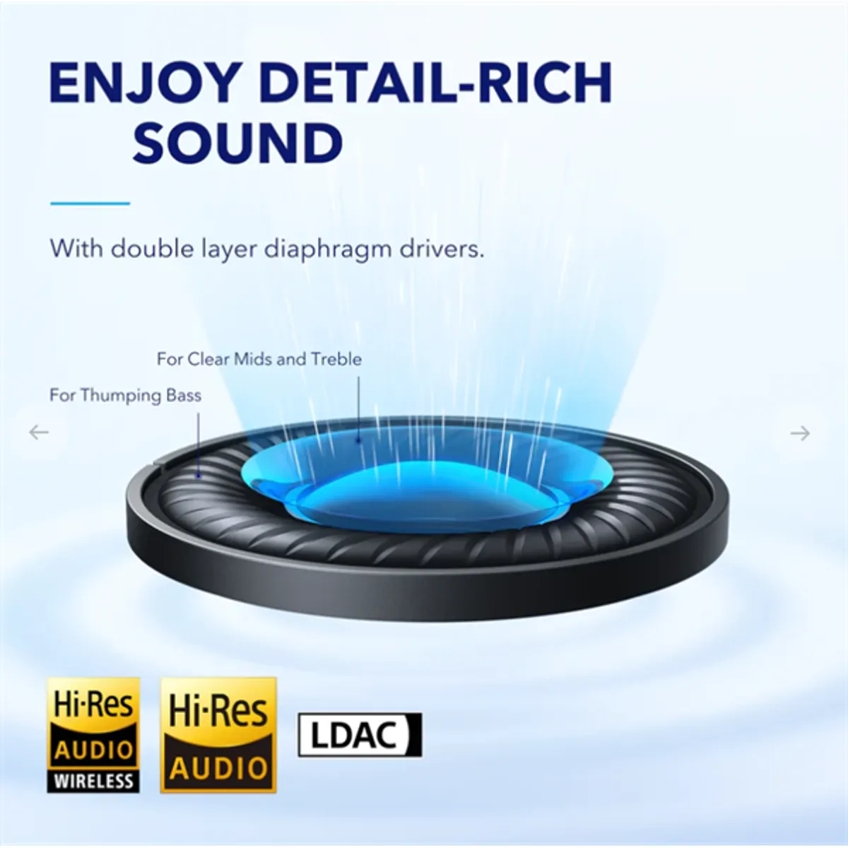 ANKER A3040G31 Space Q45 Bluetooth mikrofon stereo kék #5