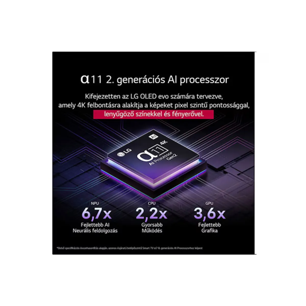 Lg OLED48G53LS.AEU 48" 3840x2160 120 Hz 4x HDMI fali rögzítés 300x200 smart tv #4