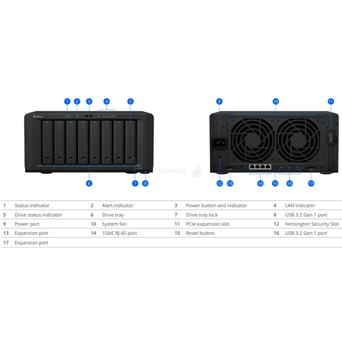 Synology DS1821+ DiskStation 8 fiókos Ryzen V1500B 4 GB DDR4 ECC 2x M.2 NVMe 4x USB 3.2 Gen1 4x 1 GbE #2