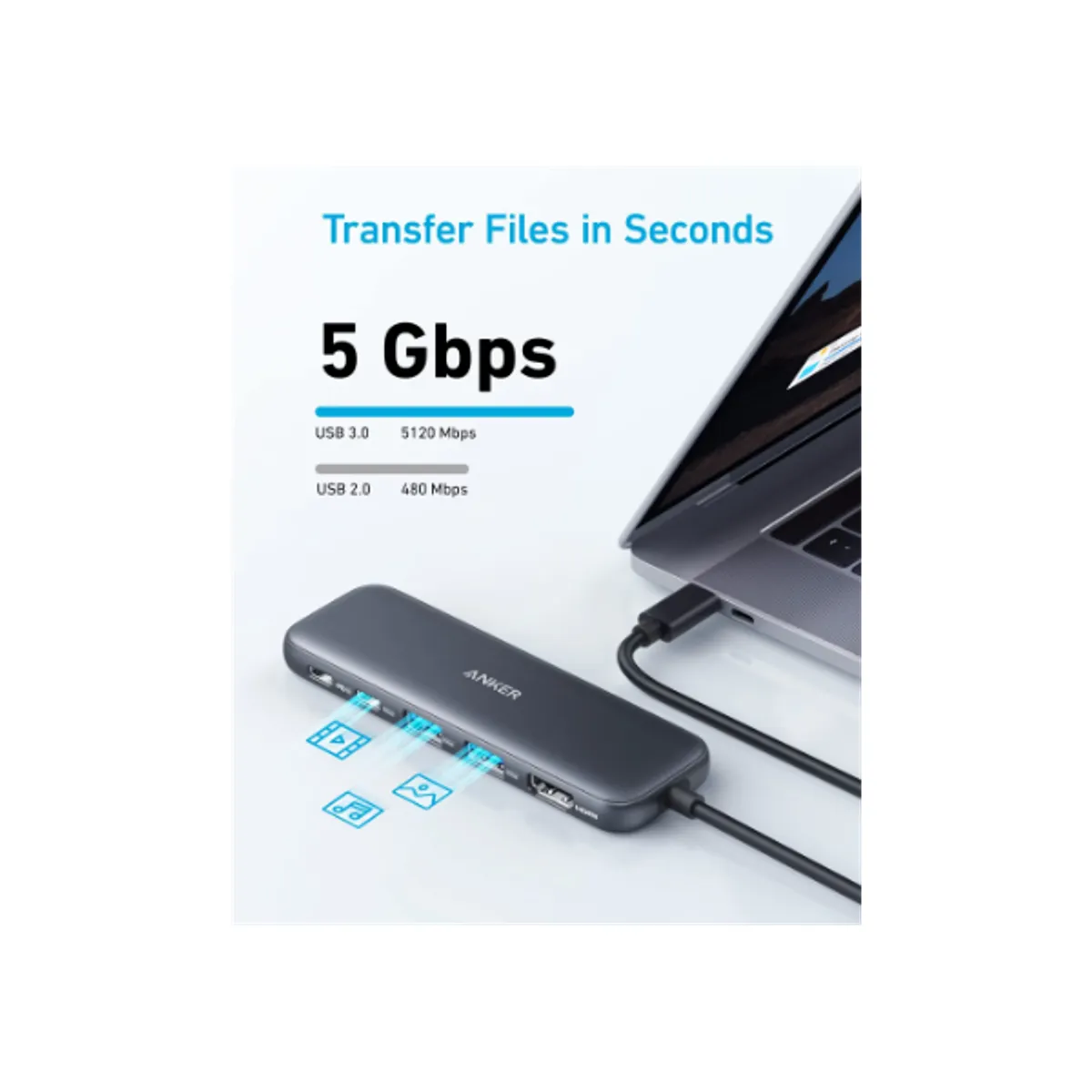 Anker A8355H11 Usb-C hub 5-in-1 4k hdmi 2x Usb-A pd-in 100w #4