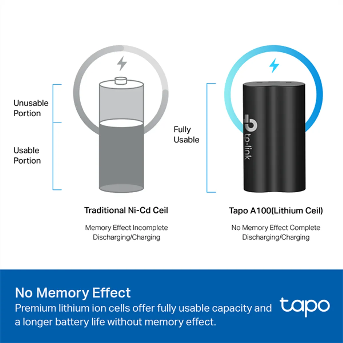 TP-LINK TAPO A100 akkumulátor 6700 mAh kompatibilis C420 C400 D230 #3