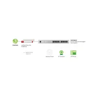 ZYXEL GS1008HP-EU0101F GS1008HP 8x gigabit PoE portos kapcsoló 60W nem menedzselt #3