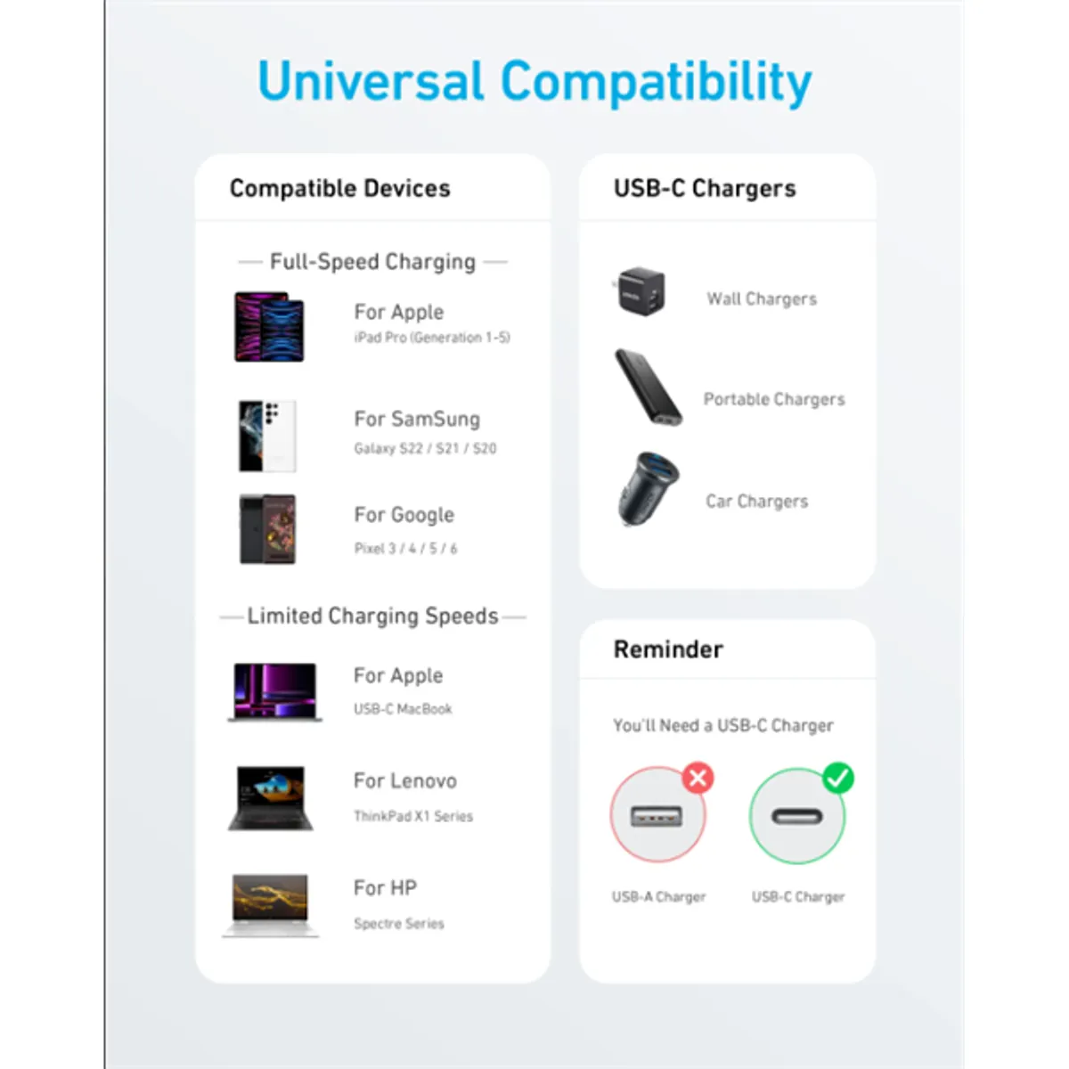 Anker A81F5G11 322 USB-C - USB-C kábel 0,9 m fekete #4