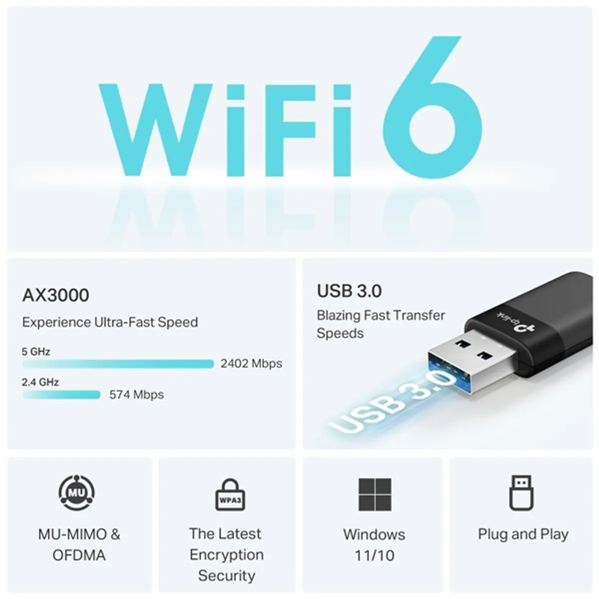 TP-LINK Archer TX50U router 2.4 GHz és 5 GHz 802.11ax 3000 Mbit másodpercenként USB 3.0 #2