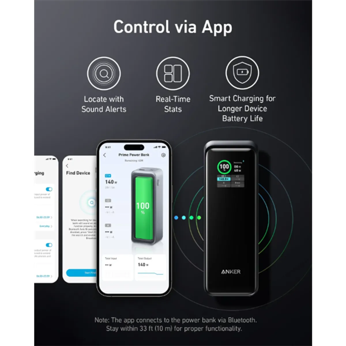 Anker A1340011 Prime 27650mAh 250W 2x USB-C bemenet-kimenet, 1x USB-A kimenet fekete #3