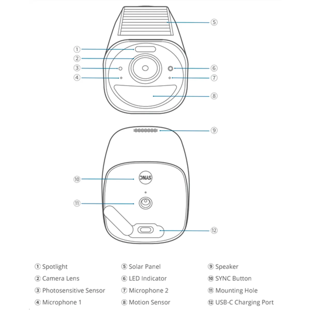 ANKER T81603W1 EufyCam 3 S330 4K napelem, akkumulátoros, kültéri IP67, AI felismerés, 2-utas audio, 100dB sziréna, bővíthető 16TB #3