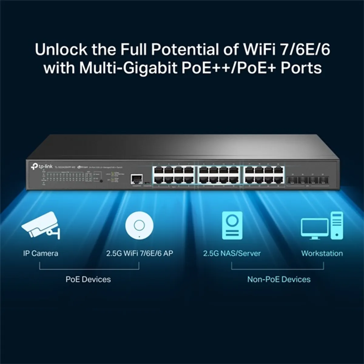TP-LINK SG3428XPP-M2 Omada 24x2.5G RJ45 4 SFP modul foglalat L2 PoE #3