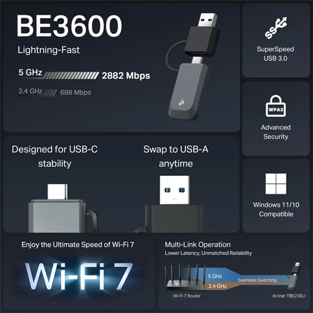 TP-LINK ARCHER TBE230U Archer TBE230U USB-C 2.4 GHz-5 GHz 3000 Mbit s 802.11be #3
