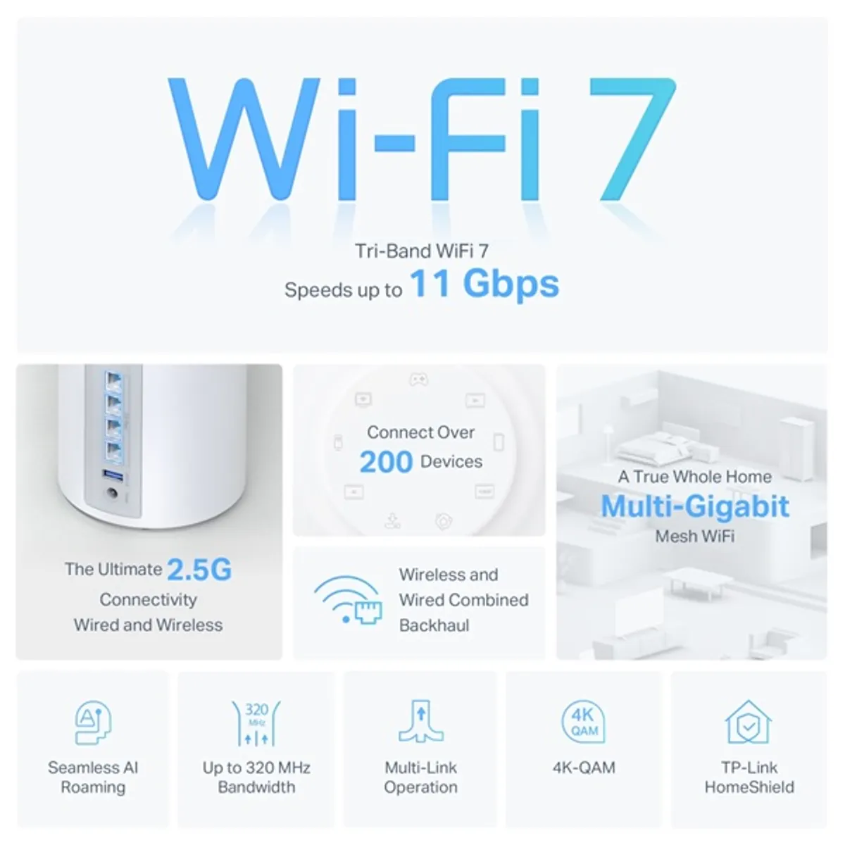 TP-LINK DECO BE65(2-PACK) háromsávos Wi-Fi 7 mesh rendszer 6 GHz 11000 Mbps 2x2 MU-MIMO 200 eszköz #4