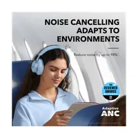 ANKER A3035G31 Soundcore Space One Vezeték nélküli fejhallgató mikrofonos univerzális kék #3