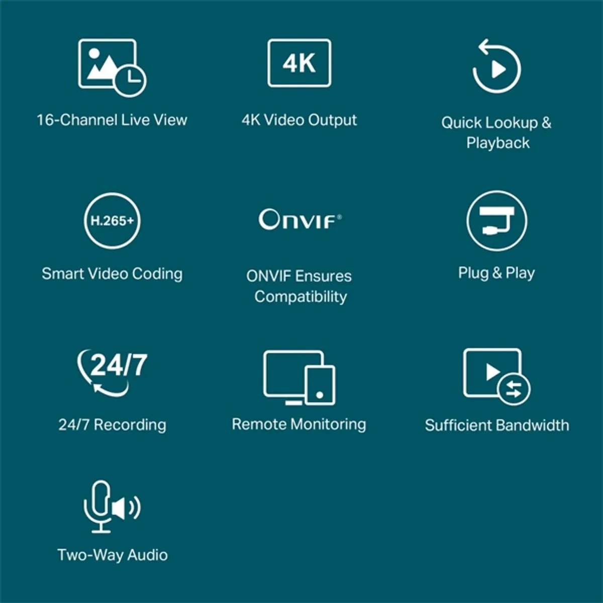 TP-LINK VIGI NVR2016H 16 csatornás hálózati videórögzítő 4K-felbontás, 10 TB tárhely, HDMI-VGA, 2xSATA, H265, H264, ONVIF #3