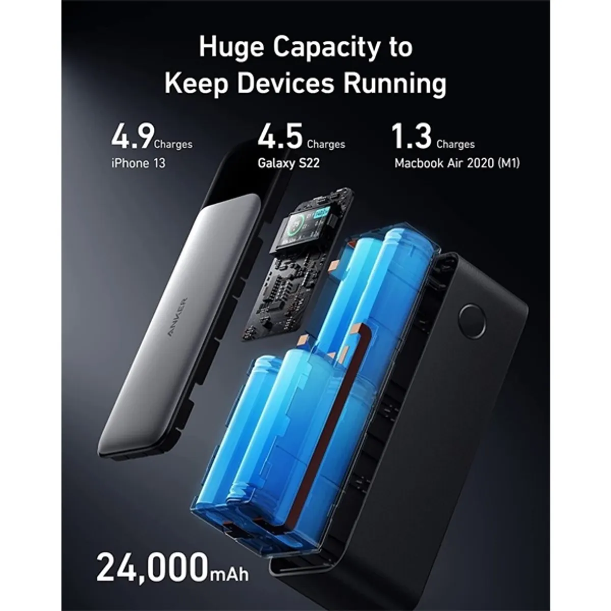 Anker A1289011 GaNPrime 24000mAh powerbank 140W USB-C USB-A #4