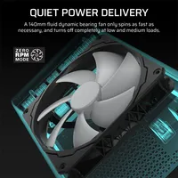 Corsair CP-9020309-EU HX1500i moduláris 1500W 80 Plus Platinum ATX 3.1 PCIe 5.1 iCUE #5