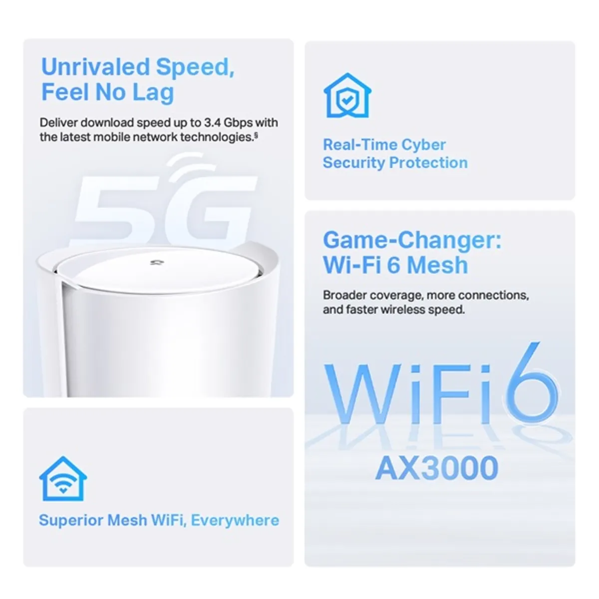 TP-LINK DECO X50-5G 1-PACK Deco X50-5G AX3000 5G SIM-kártyás mesh WiFi 6 átjáró #3