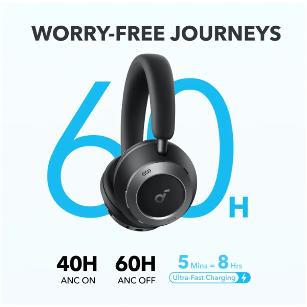 ANKER A3062G11 Soundcore Space One Pro Vezeték nélküli Aktív zajszűrő Összecsukható #5