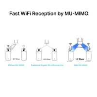 TP-LINK MA30E AC1200 Wi-Fi Bluetooth PCIe Adapter 867 Mbps 5 GHz, 300 Mbps 2.4 GHz Bluetooth 5.0 #4