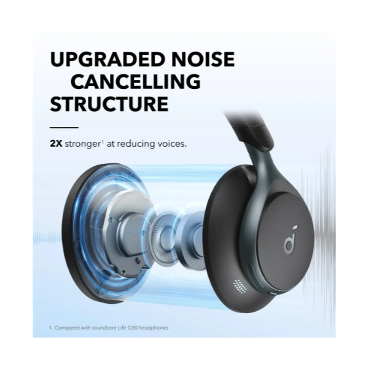 Anker A3035G11 Soundcore Space One vezeték nélküli fejhallgató mikrofonos fekete #2