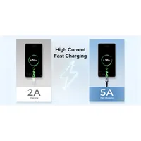 NEWELL NL4441 USB-C 240 W PD kábel 2 m E-marker PD 3.1 #4