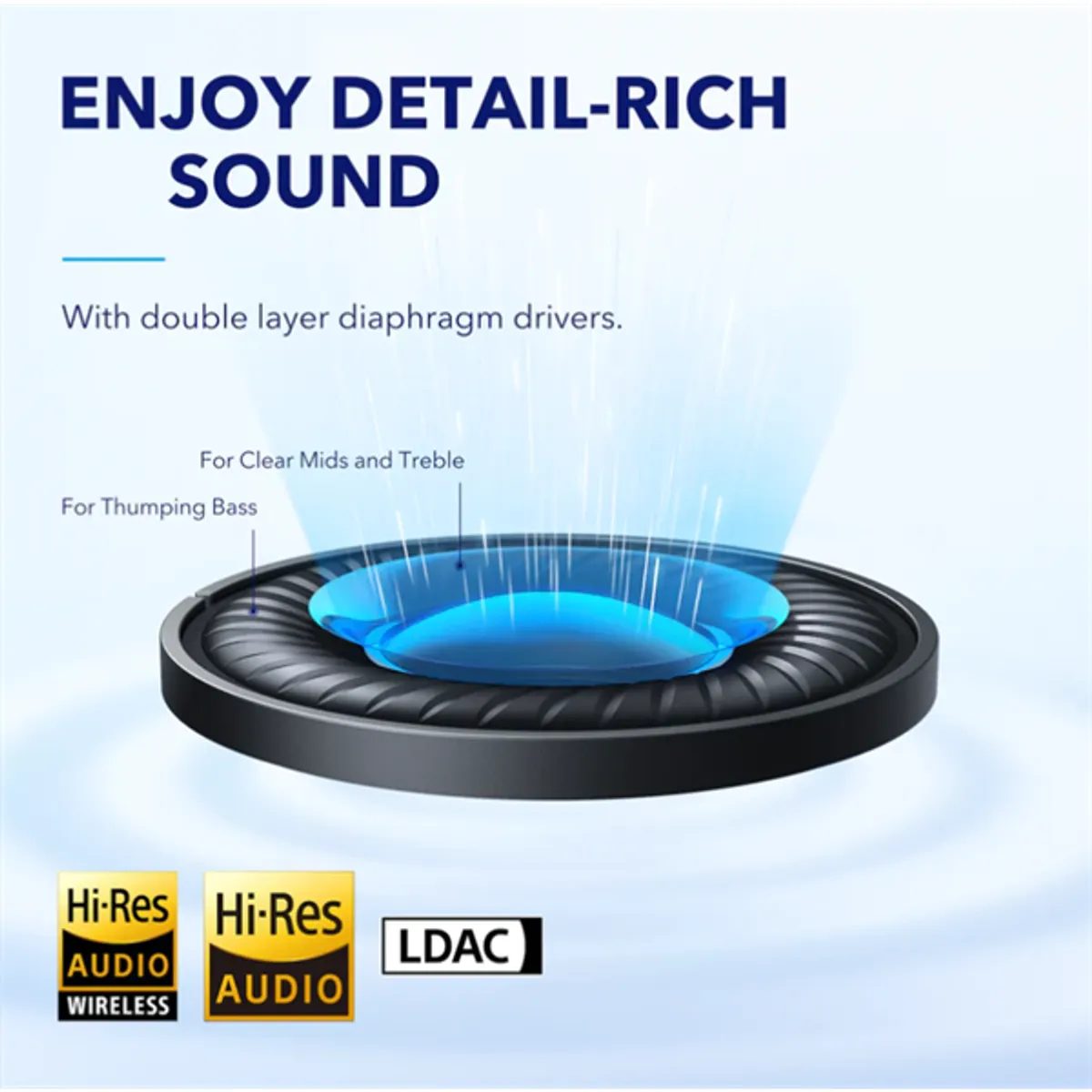 ANKER A3040G21 Space Q45 fejhallgató Bluetooth mikrofon stereo fehér #5