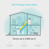 TP-LINK DECO M4(2-PACK) Deco M4 AC1200 2,4 GHz/5 GHz MU-MIMO #2