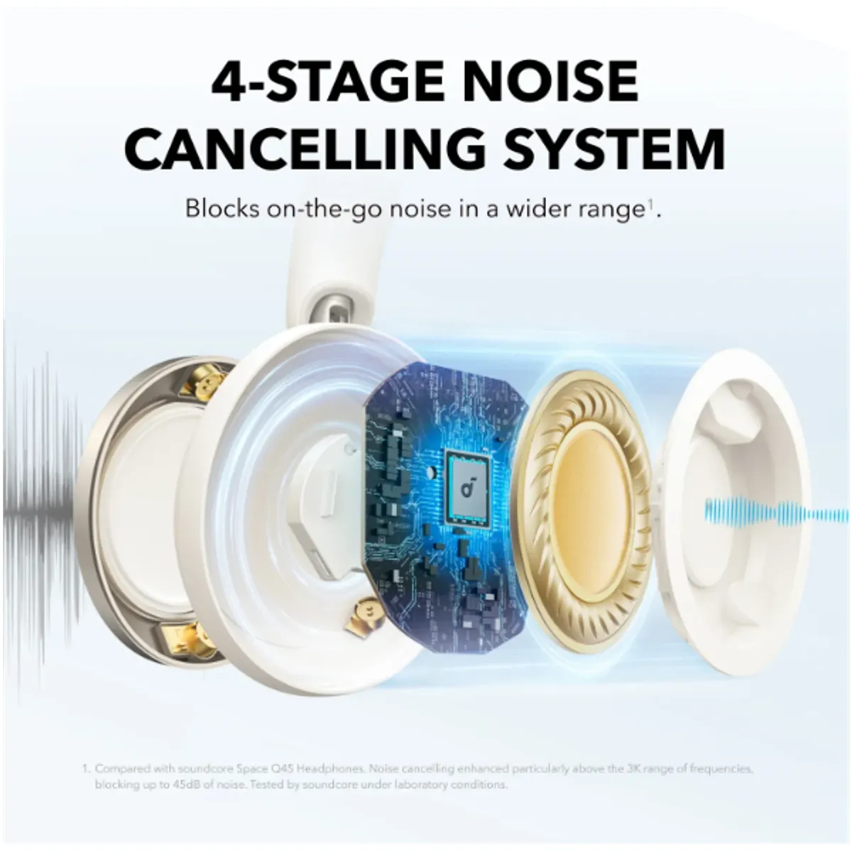 ANKER A3062G21 Soundcore Space One Pro összecsukható vezeték nélküli aktív zajszűrő krémszínű fejhallgató #3