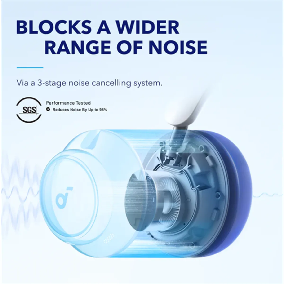 ANKER A3040G21 Space Q45 fejhallgató Bluetooth mikrofon stereo fehér #3