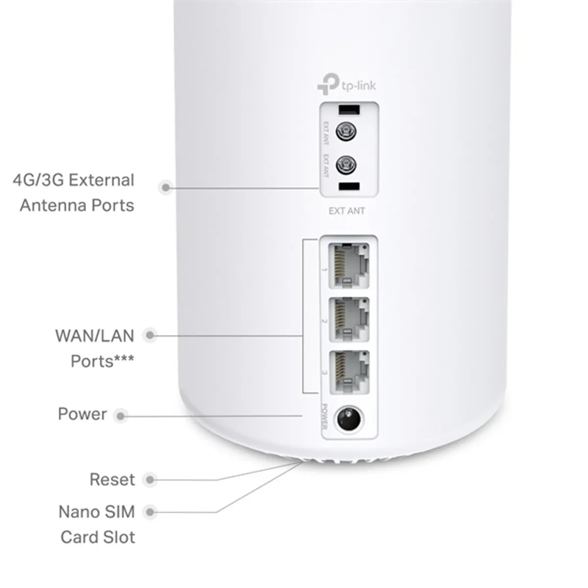 TP-LINK DECO X10-4G-1-PACK Deco X10-4G AX1500 4G mesh Wi-Fi 6 #2
