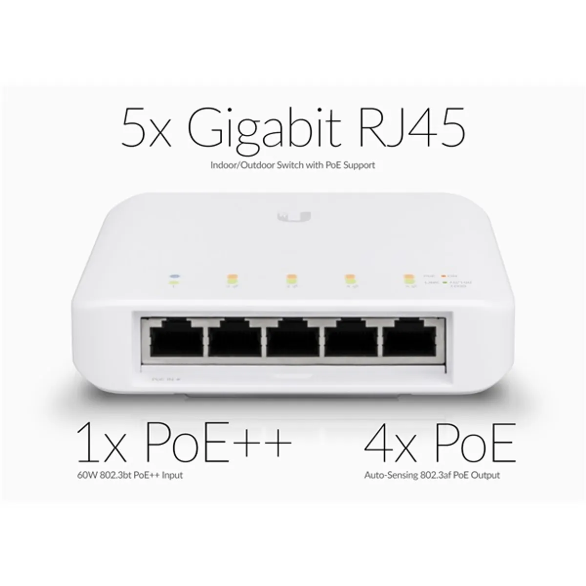 Ubiquiti USW-FLEX UniFi Switch Flex 5x1Gb PoE #2