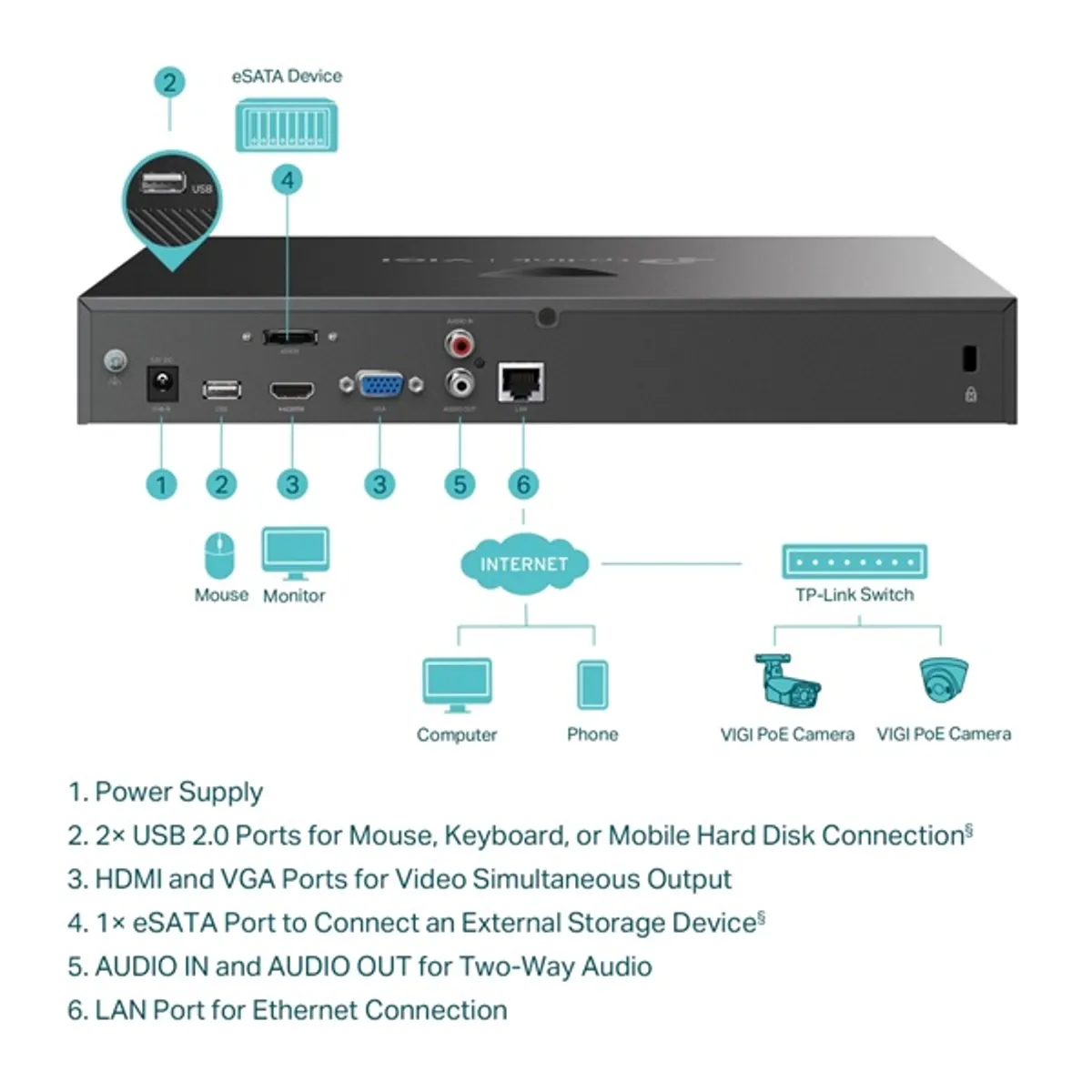 TP-LINK VIGI NVR2016H 16 csatornás hálózati videórögzítő 4K-felbontás, 10 TB tárhely, HDMI-VGA, 2xSATA, H265, H264, ONVIF #4